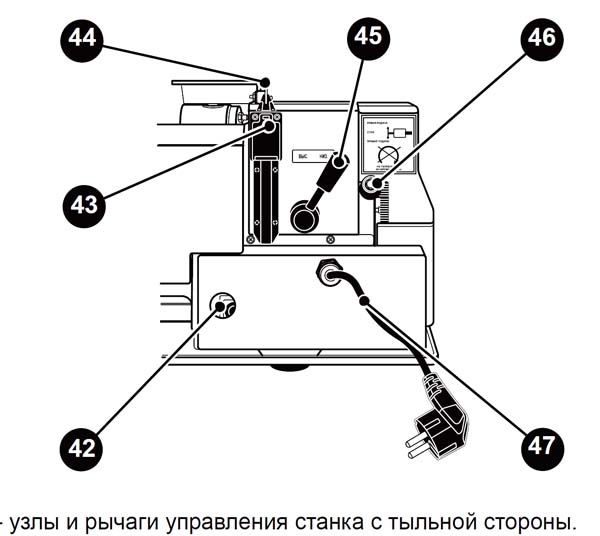 MML-01 Розташування складових частинин токарного верстата